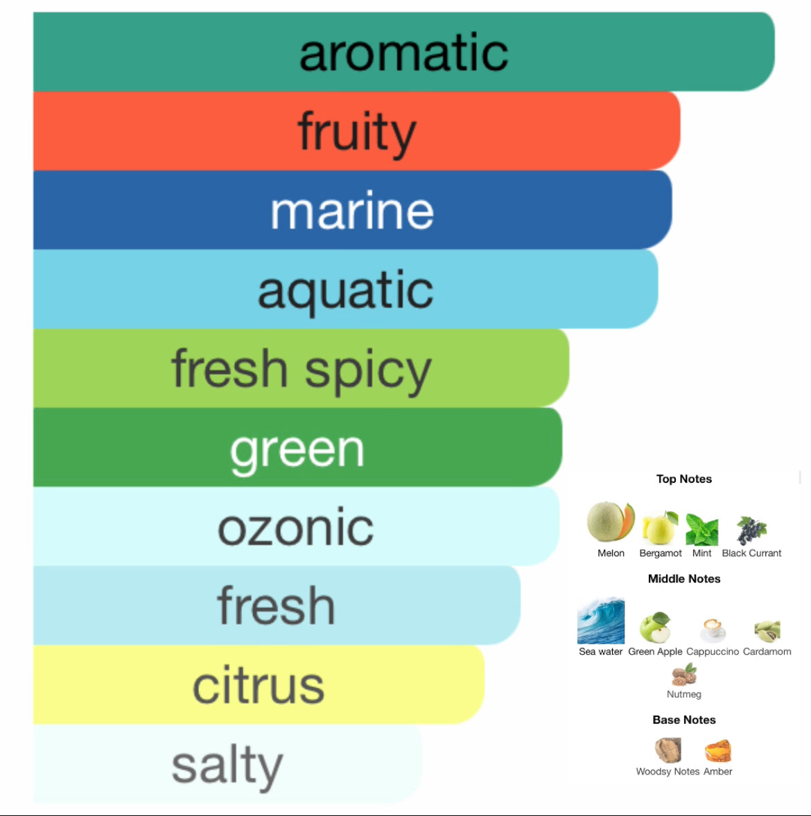 Antonio Banderas Blue Seduction